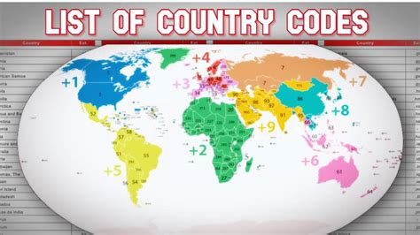 wikipedia country codes.